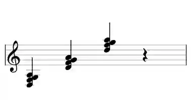 Sheet music of D madd4 in three octaves